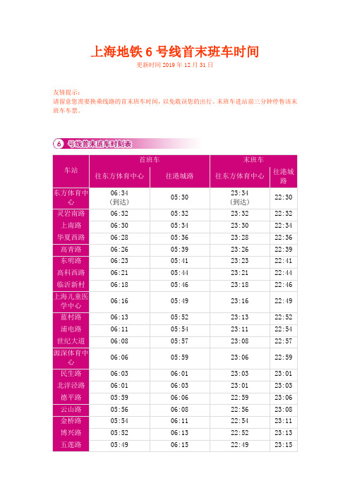 上海地铁6号线各站首末班车时间(更新时间2019年12月31日)