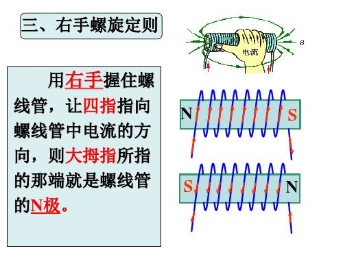 右手定则,左手定则复习1