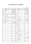 2014年度省直部门收入支出决算总表