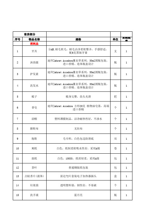 酒店客房布草前台部分用品初期采购清单列表