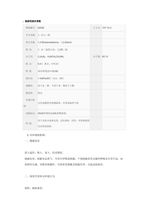 乙二胺MSDS