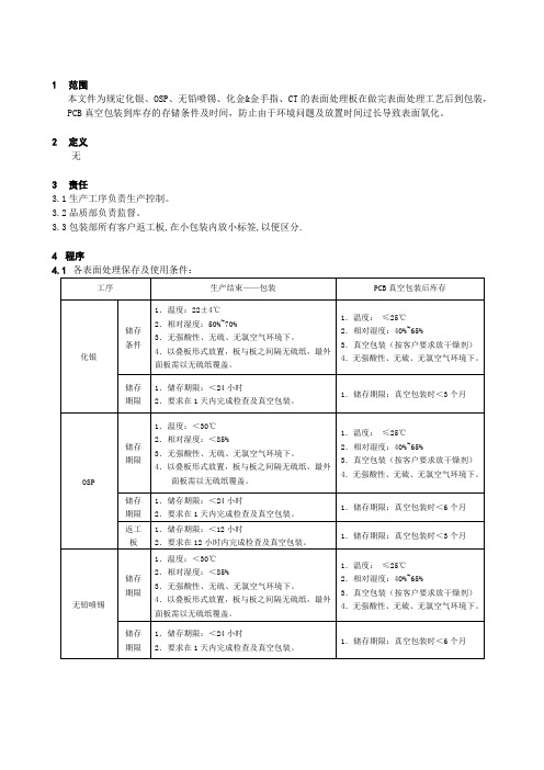 PCB板各表面处理保存及使用条件