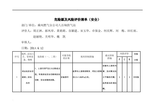 供气站危险源及风险评价清单(安全)
