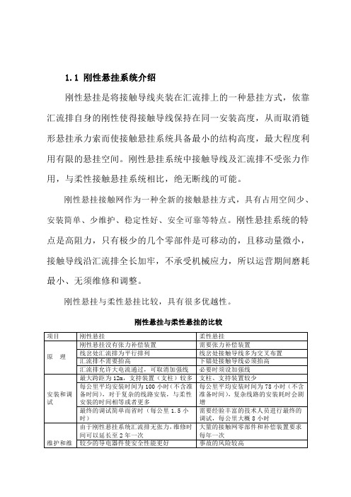 刚性悬挂施工方法