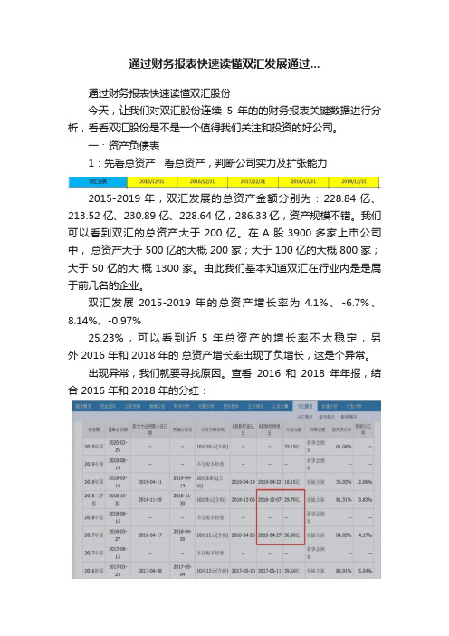 通过财务报表快速读懂双汇发展通过...