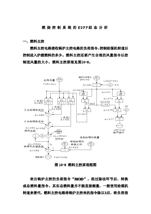 燃烧控制系统的EDPF组态分析