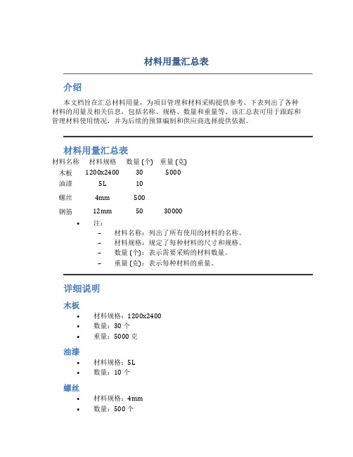 材料用量汇总表