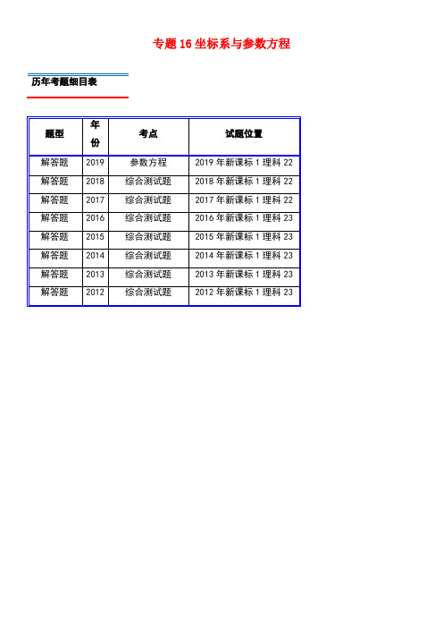 十年真题(2010-近年)高考数学真题分类汇编专题16坐标系与参数方程理(含解析)(最新整理)