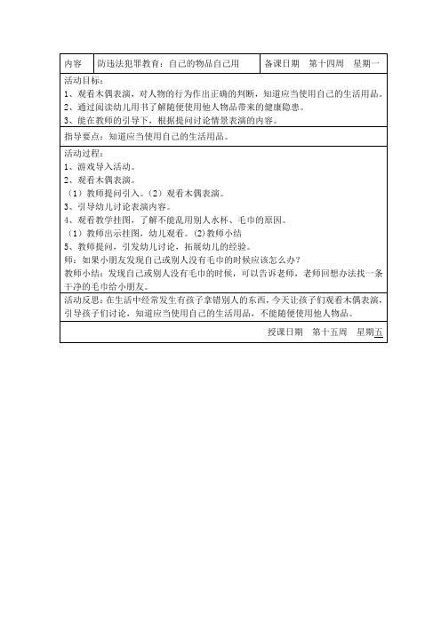 小班安全教案：自己的物品自己用