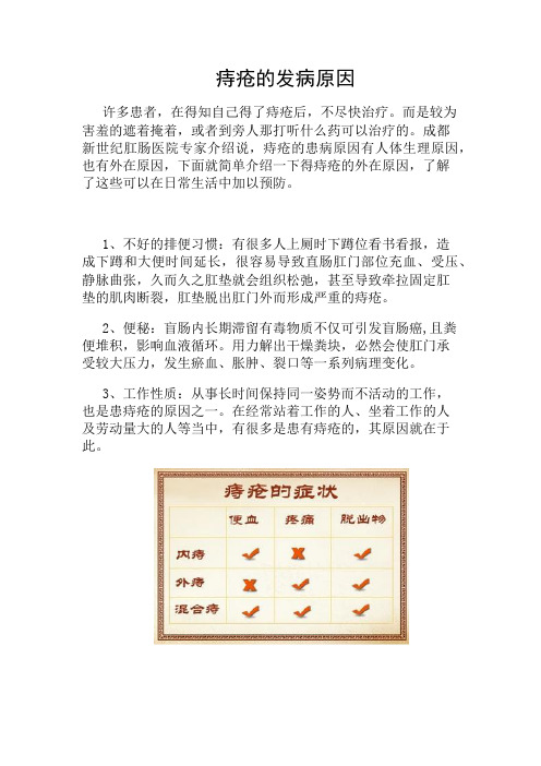 痔疮是怎么引起的
