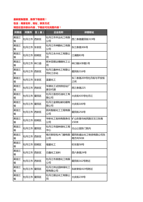 新版黑龙江省牡丹江市化工厂企业公司商家户名录单联系方式地址大全31家