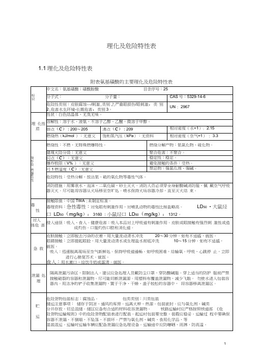 (完整版)常用危险化学品的理化及危险特性表汇总