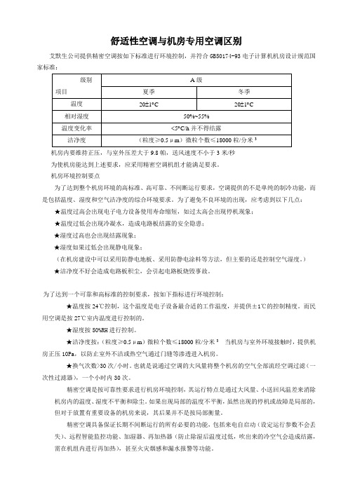舒适性空调与机房专用空调区别