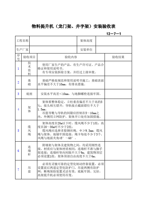 物料提升机(龙门架、井字架)安装验收表