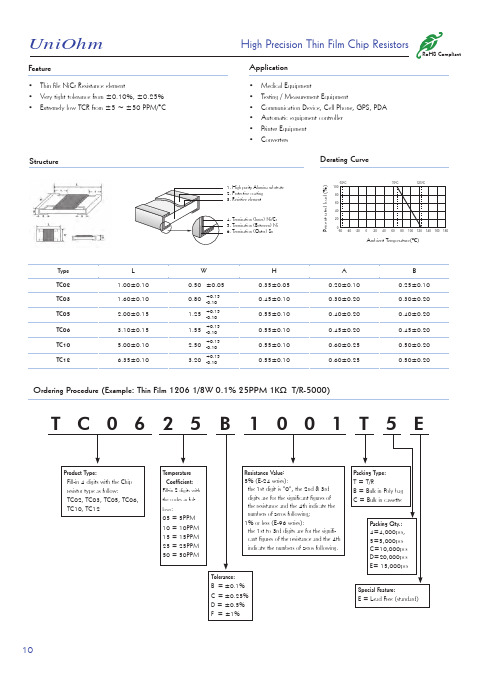 厚生电阻HighPrecisionThinFilm