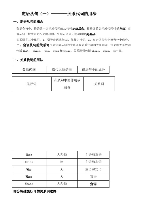 定语从句关系代词关系副词非限制性定语从句(1)