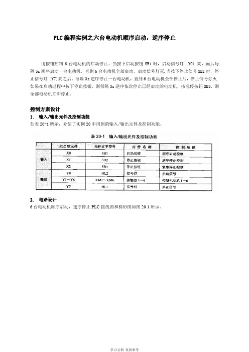 PLC编程实例之六台电动机顺序启动-逆序停止