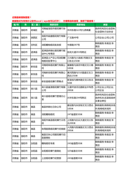 2020新版河南省洛阳市烟花爆竹工商企业公司商家名录名单黄页联系方式大全65家