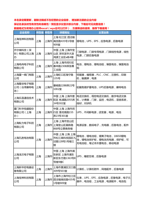 新版上海市后备电源工商企业公司商家名录名单联系方式大全14家