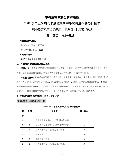 学科监测数据分析课题组.