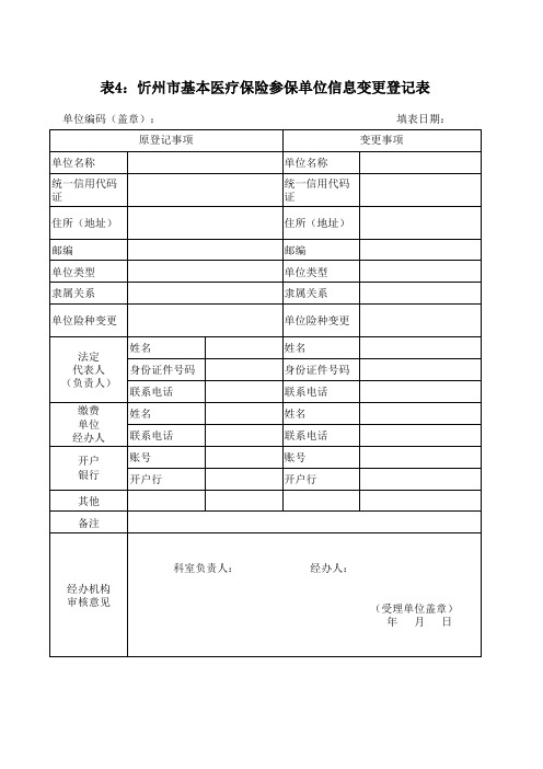 基本医疗保险参保单位信息变更登记表