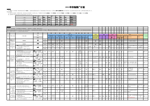 2011年市场推广计划