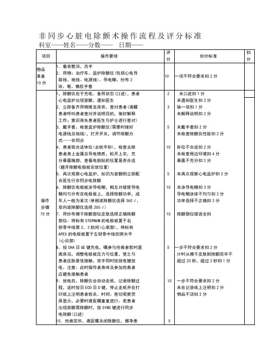 非同步心脏电除颤术操作流程及评分标准