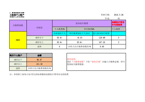 汕头市医保缴费及回拨计算公式