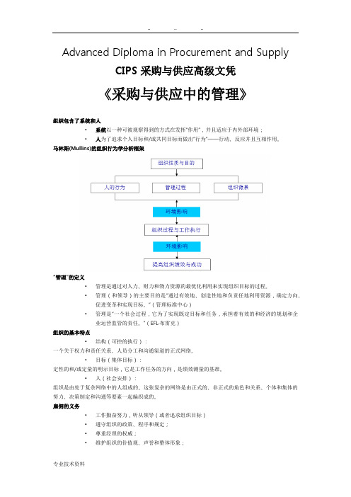 《采购与供应中的管理》复习资料全