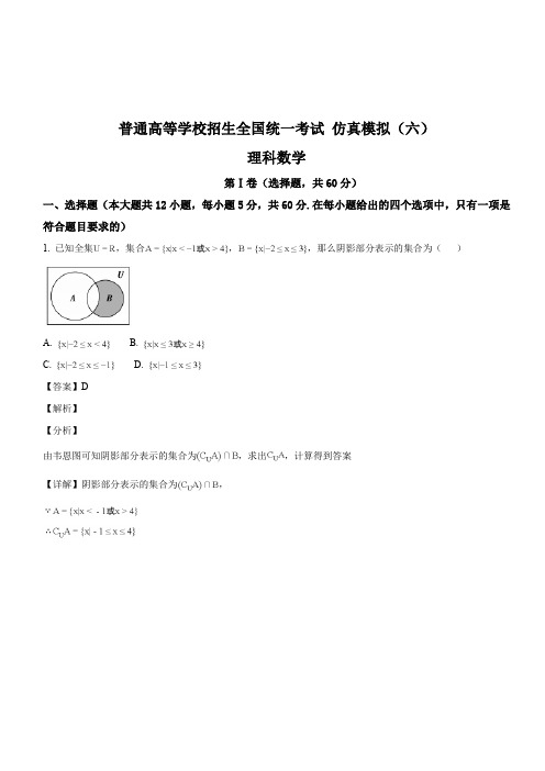 黑龙江省2018年普通高等学校招生全国统一考试仿真模拟(六)数学(理科)试卷(解析版)