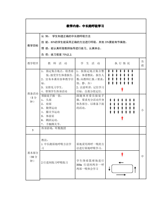 《中学体育中长跑呼吸学习》教学设计教案