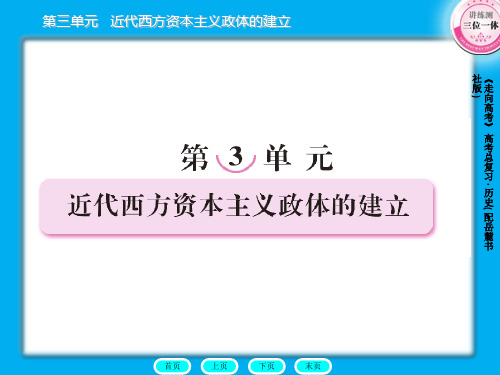 高三历史总复习131英国的制度创新和北美大陆上的新体制PPT课件