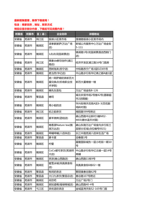 新版安徽省芜湖市奶茶行业企业公司商家户名录单联系方式地址大全198家
