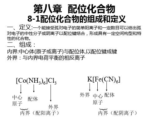 配位化合物