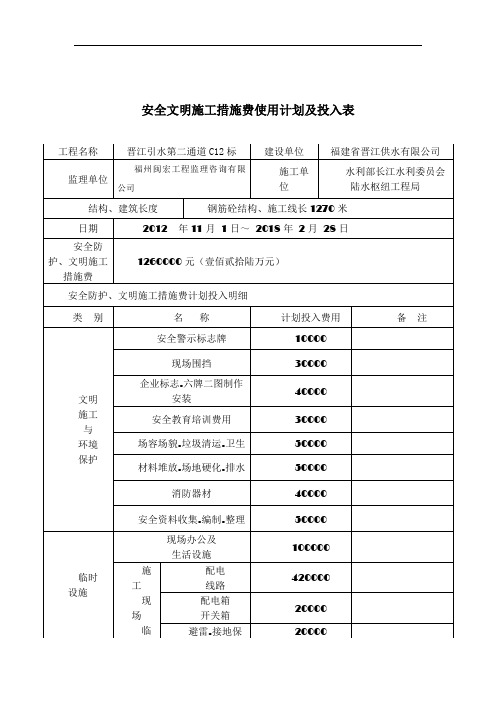 安全文明施工措施费使用计划及投入表