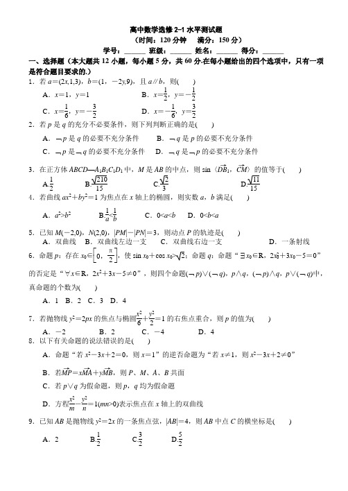 选修2-1模块测试题