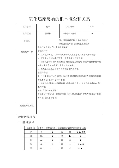 氧化还原反应的基本概念和关系