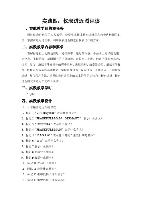 仪表进近图识读