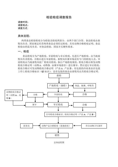 检验检疫流程(新)