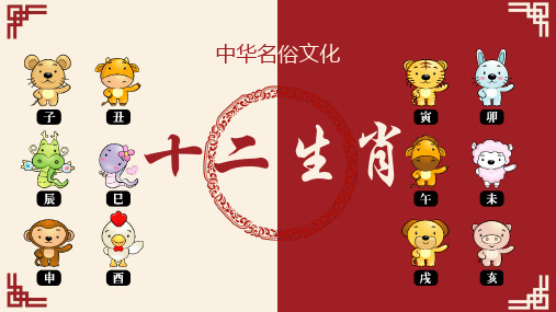 十二生肖 (1)