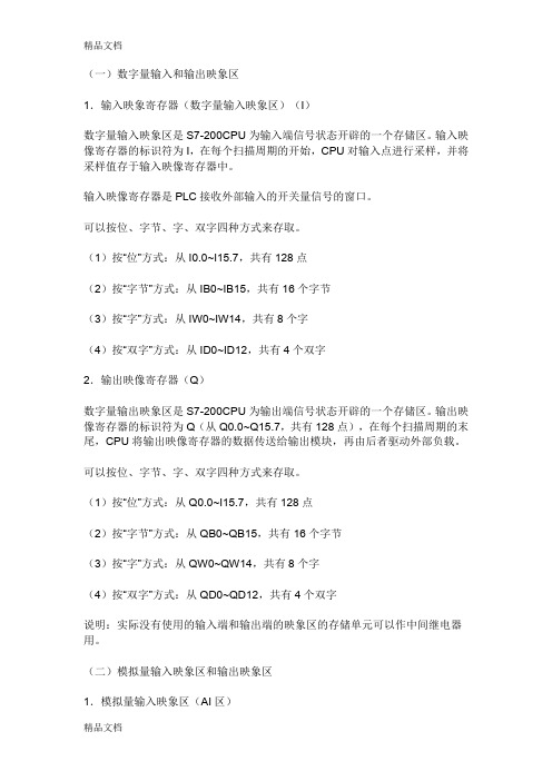 (整理)西门子存储器