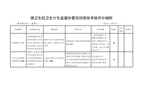 镇卫生院卫生计生监督协管项目绩效考核评分细则 