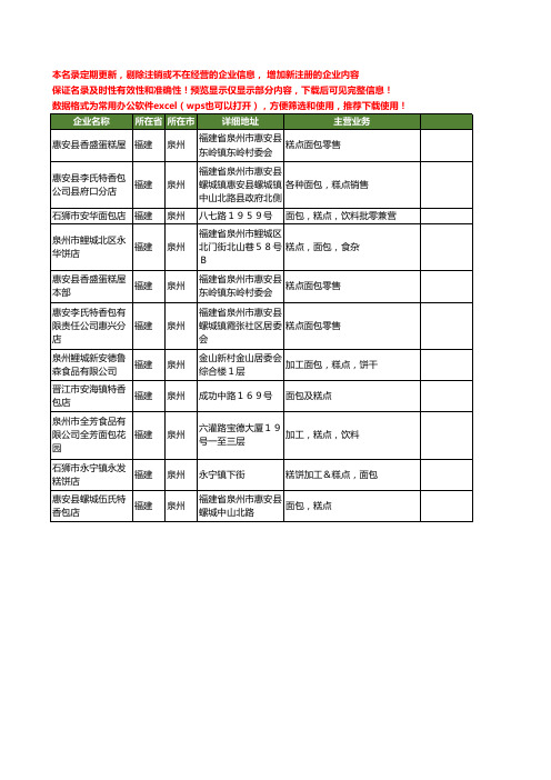 新版福建省泉州糕点面包工商企业公司商家名录名单联系方式大全11家