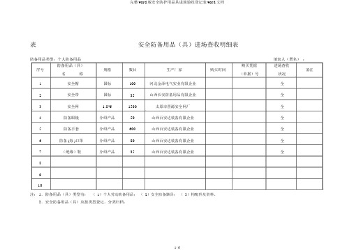 完整word版安全防护用品具进场验收登记表word文档