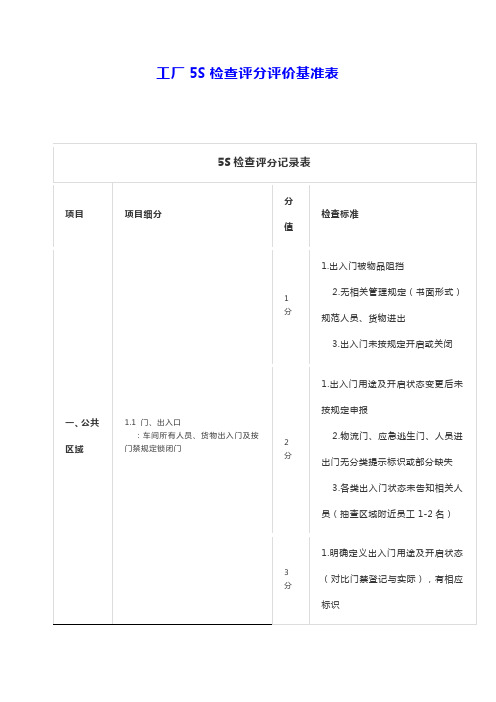 工厂5S检查评分评价基准表
