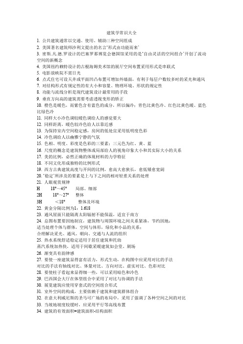 建筑学常识大全