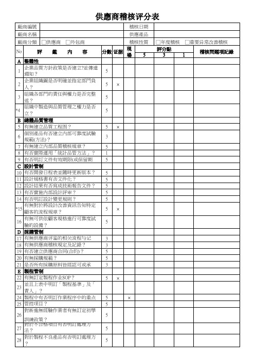 供应商品质稽核表