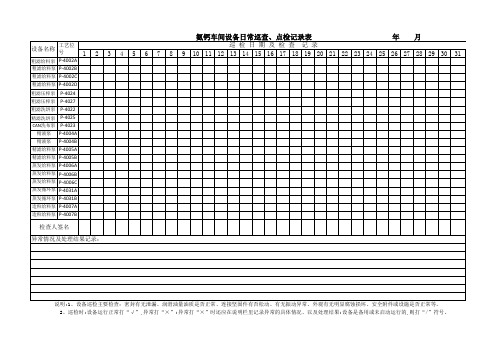 车间设备巡查、点检记录表