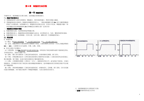山西省北师大大同附中高中生物 第六章 细胞的生命历程