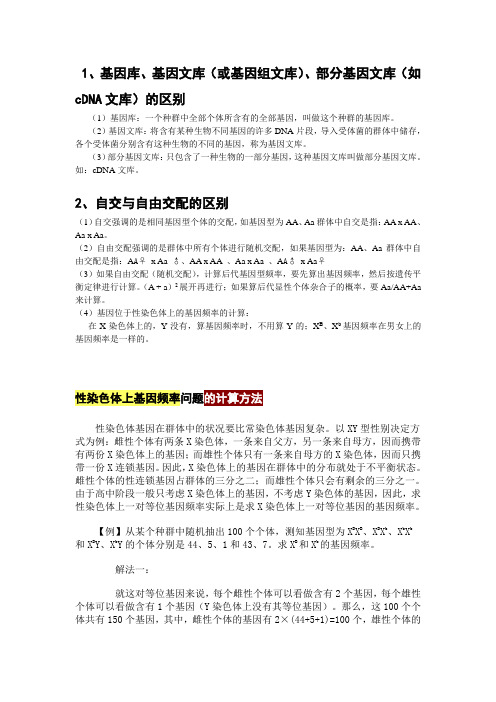 基因库、基因文库、部分基因文库的区别